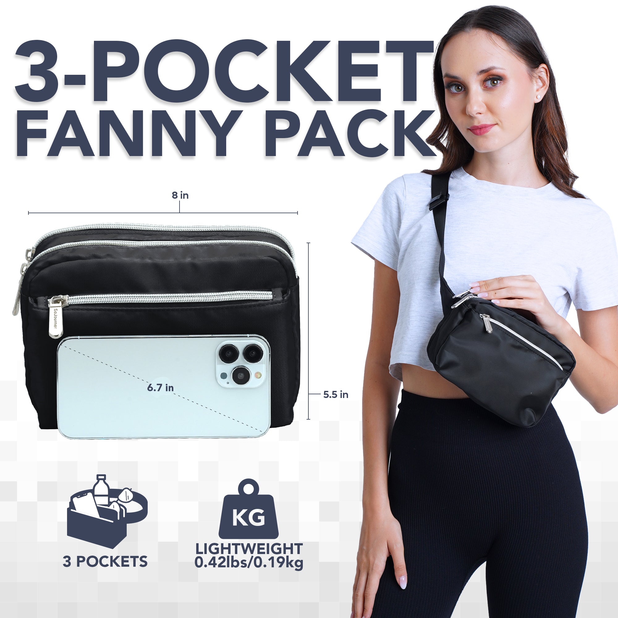 Fanny Pack (3 Pocket)