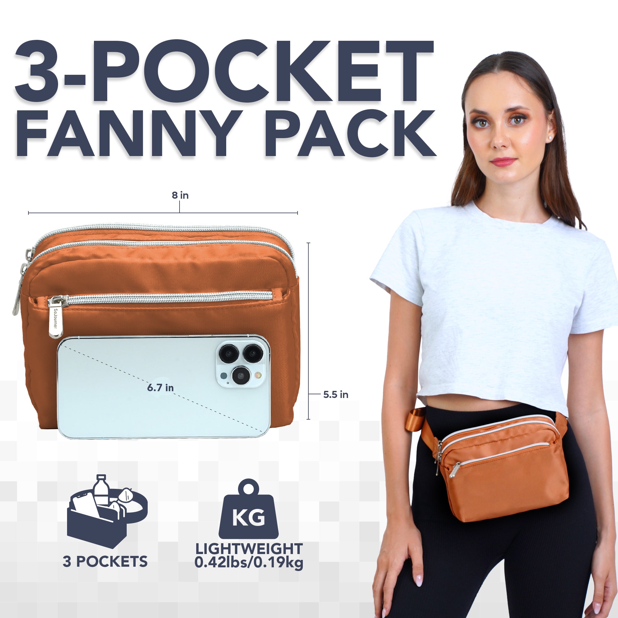 Fanny Pack (3 Pocket)