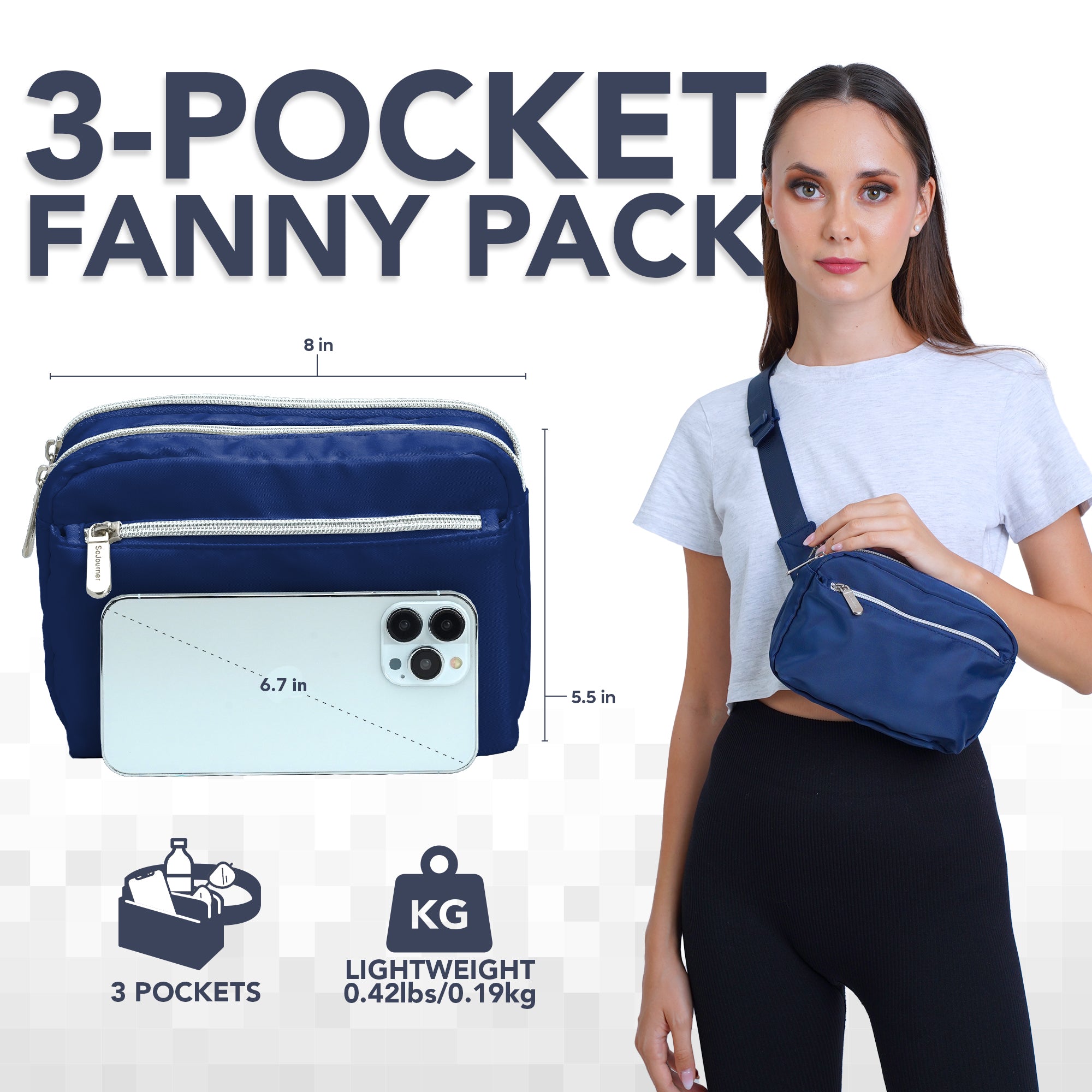 Fanny Pack (3 Pocket)