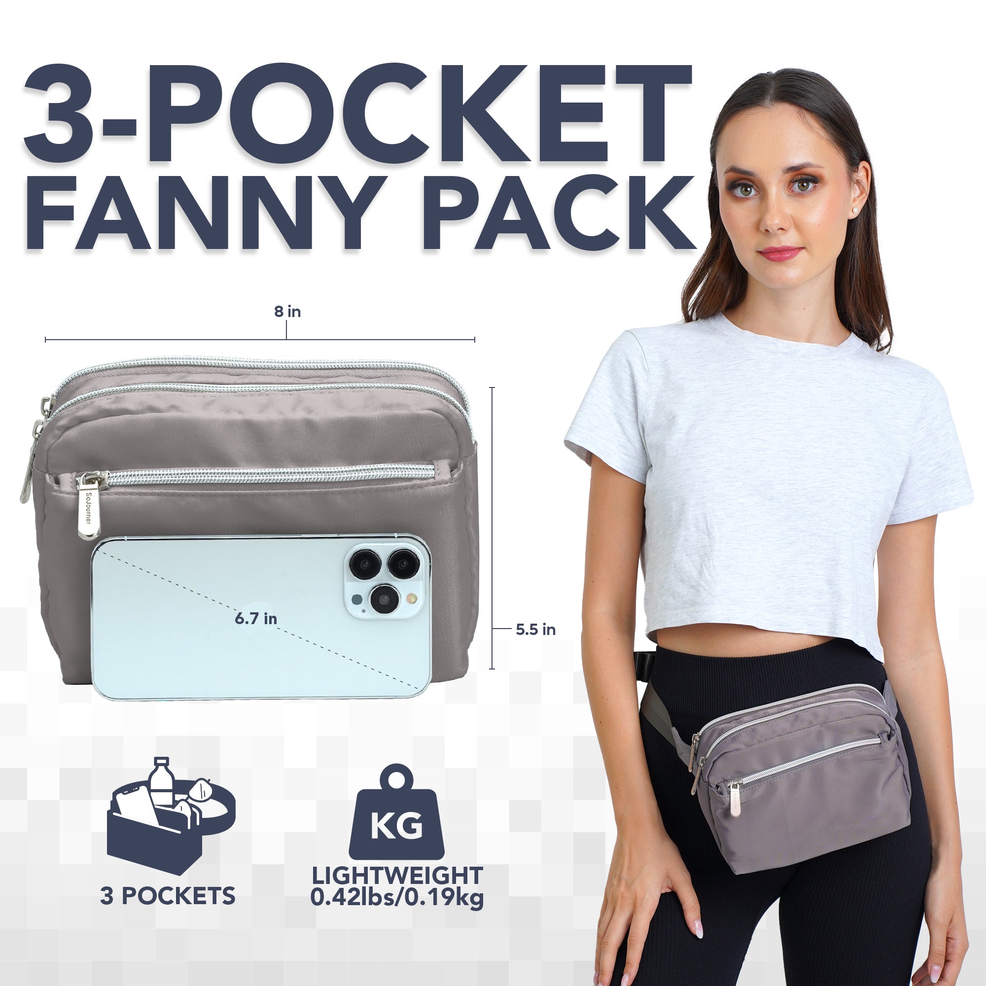 Fanny Pack (3 Pocket)