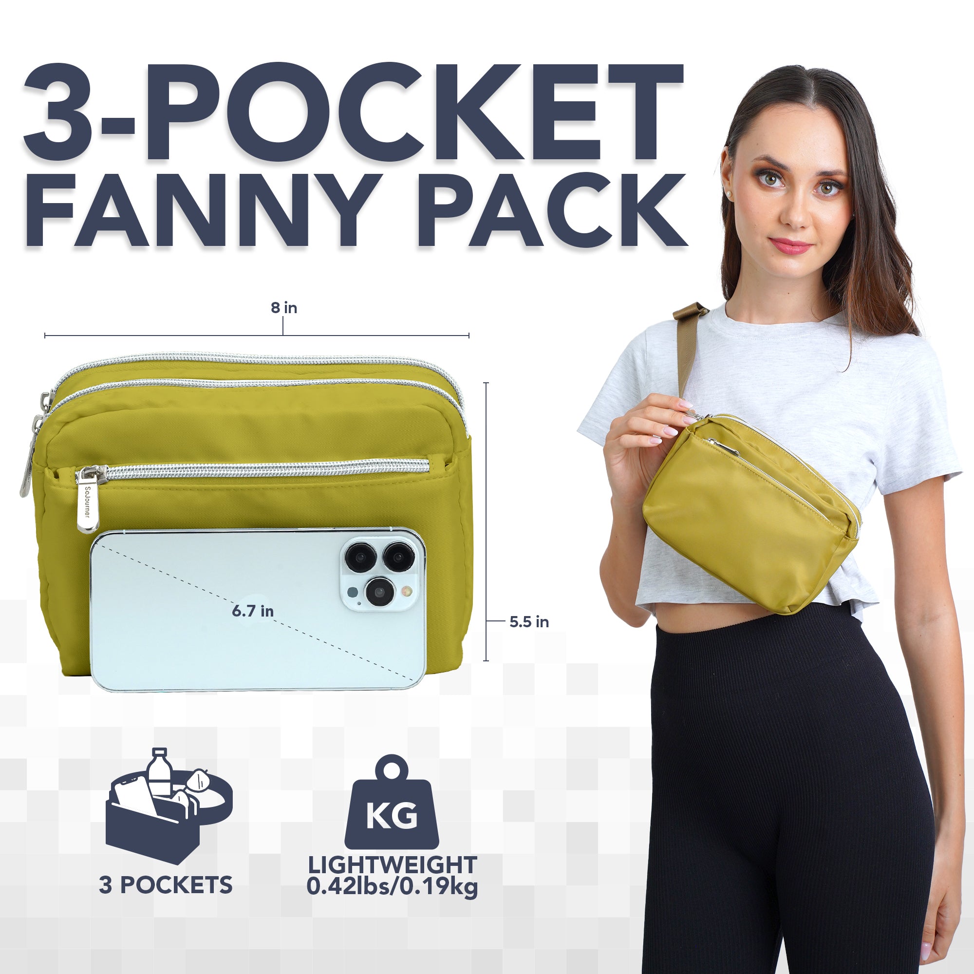 Fanny Pack (3 Pocket)