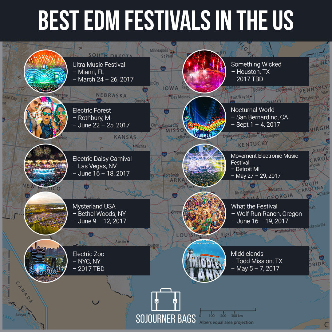 Top 10 EDM Festivals in the US 